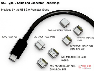 兼容性更佳！USB C型接口 2015年正式上市引领行业革新